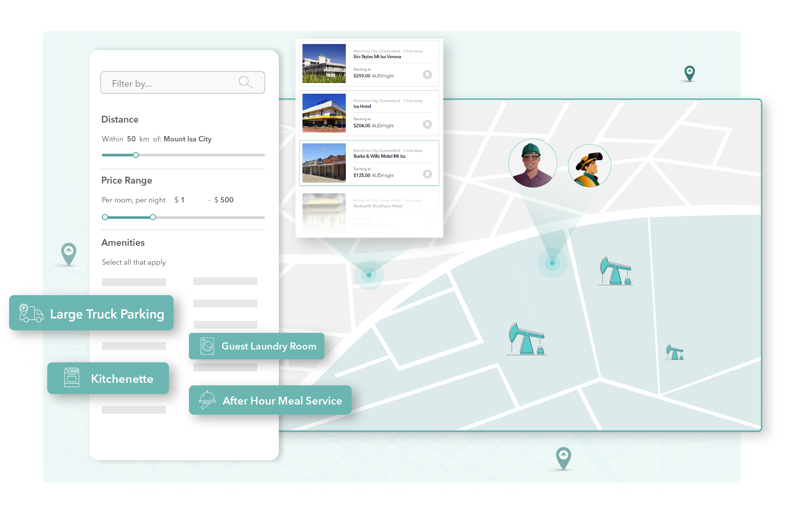 A visual representation of LodgeLink’s booking platform showing a map with search filters.