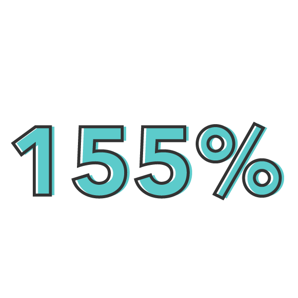 A 155% increase in suppliers joining the LodgeLink platform