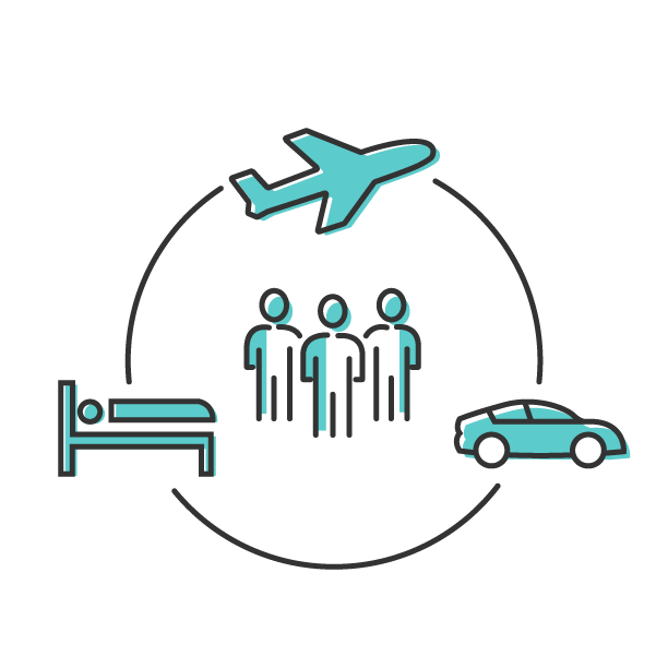 Full services travel management