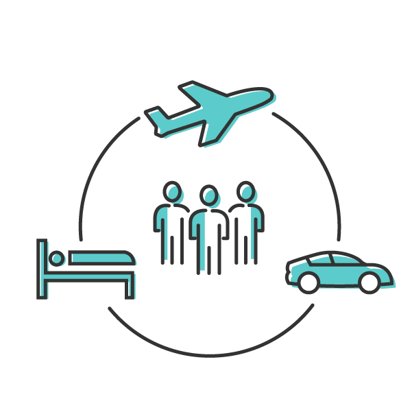 Full services travel management Full services travel management