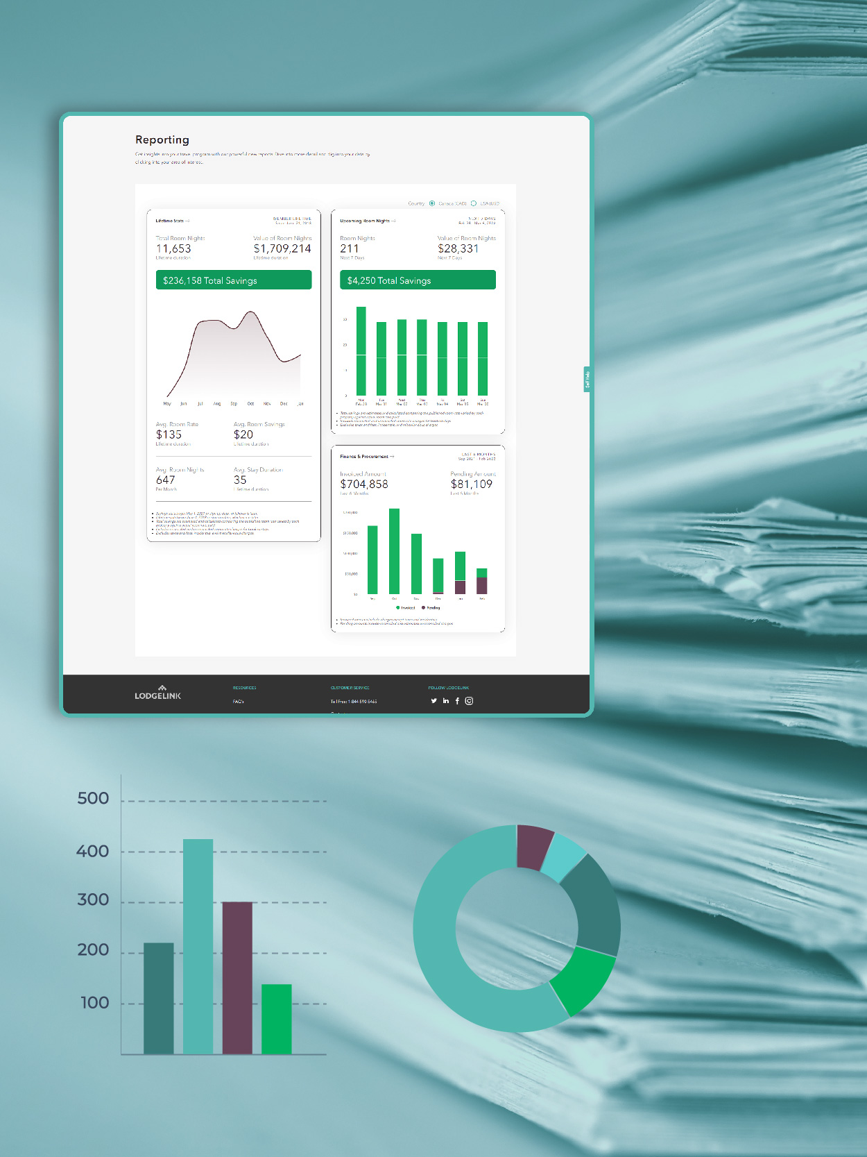 A close-up of a LodgeLink's reporting page. 