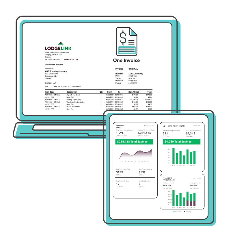 LodgeLink's One Invoice page.