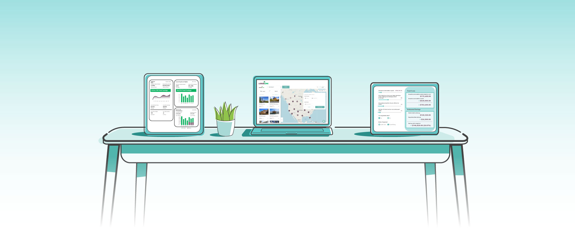 Tablets and a computer on a table showing a workforce travel site