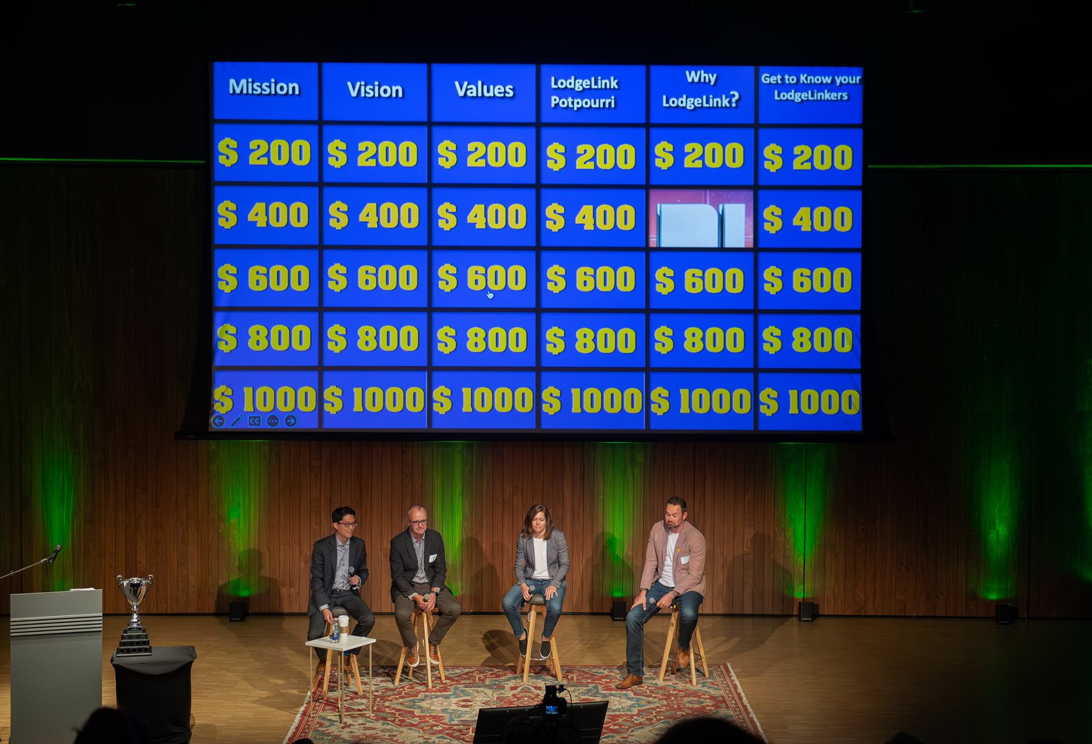 LodgeLink Leaders hosting Jeopardy.
