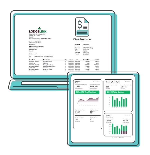 How MasterBUILT has leveraged LodgeLink technology: