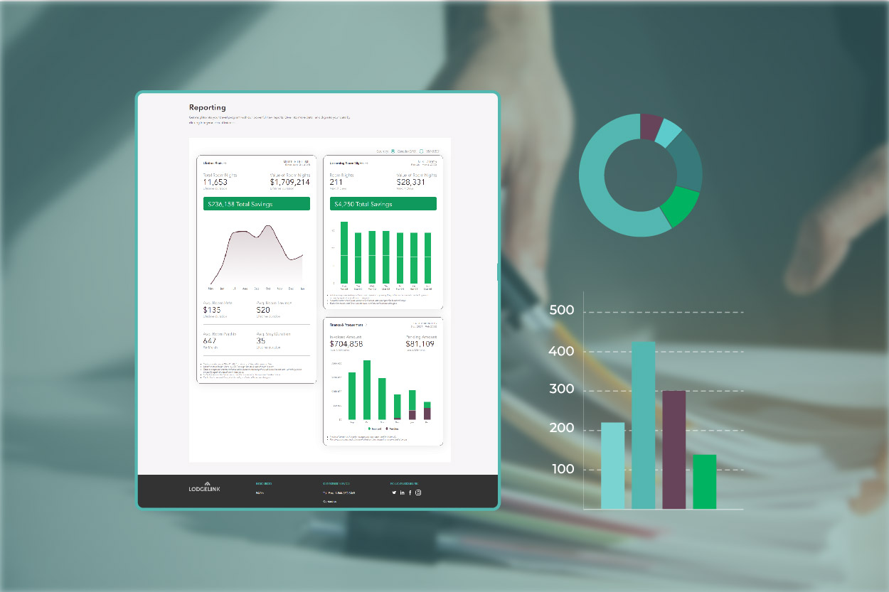 LodgeLink reporting graph.